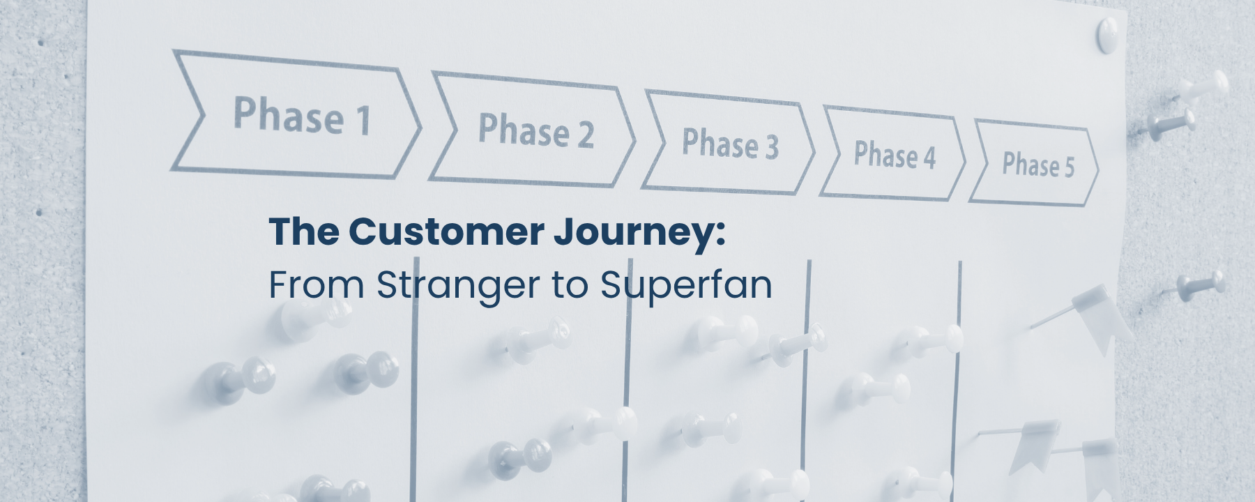 The Customer Journey: From Stranger to Superfan